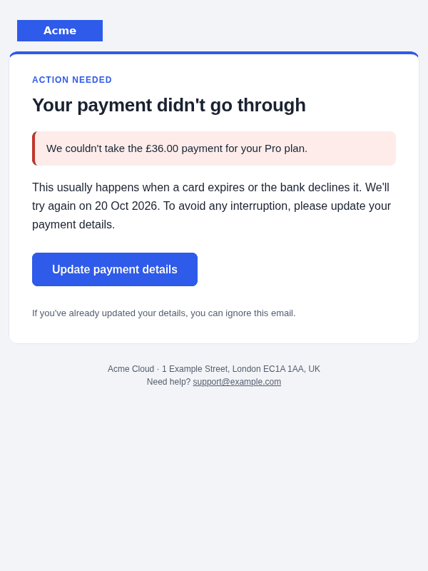 Failed payment (dunning) email template: screenshot, desktop, light mode