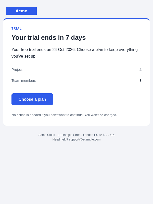 Trial ending email template: screenshot, desktop, light mode
