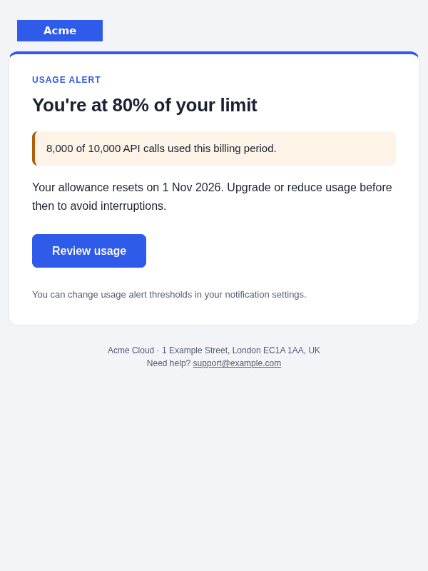 Usage limit alert email template: screenshot, desktop, light mode
