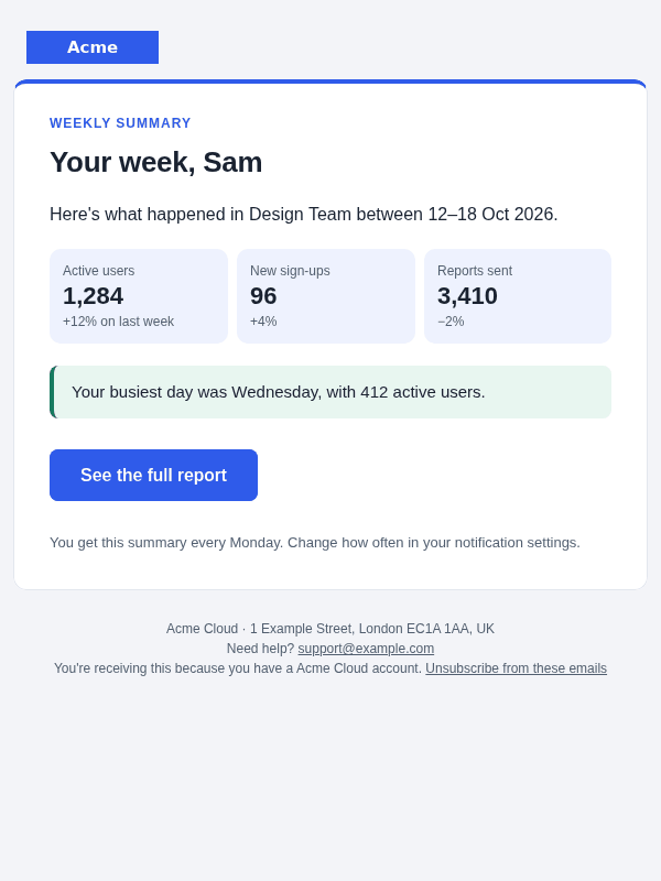 Weekly summary (digest) email template: screenshot, desktop, light mode